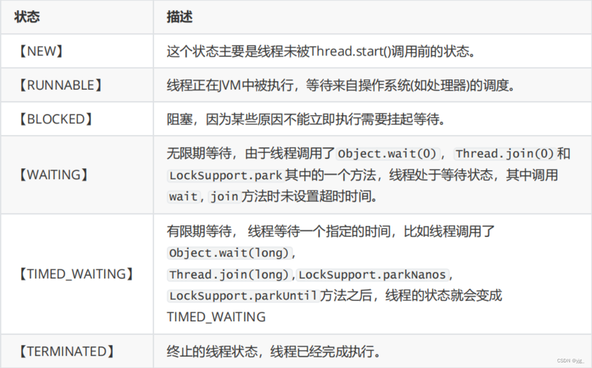 [外链图片转存失败,源站可能有防盗链机制,建议将图片保存下来直接上传(img-wJpHP5Ym-1687834326996)(E:\myapp\typora\笔记文件夹\java第二阶段\imgs\六种线程状态.png)]