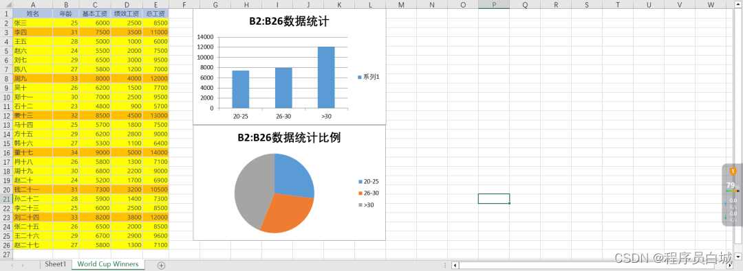 如何使用ChatGPT处理excel