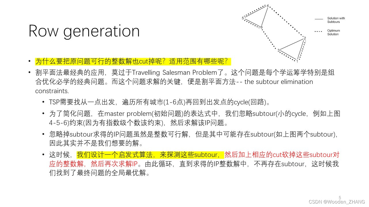 Lecture 011-4-Benders Decomposition_原问题不可行,松弛后可行-CSDN博客