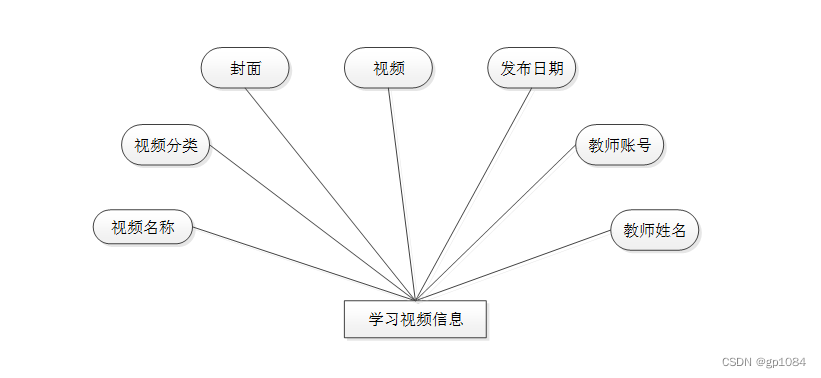 d1cc4f01a0fd49c7a55c1f92308d148e.png