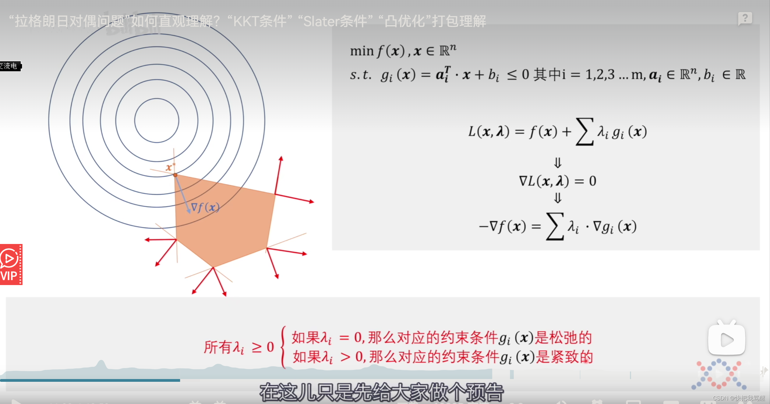 Lagrangian Dual And Lagrangian Function关于拉格朗日对偶的一些摘录_lagrangian Dual ...