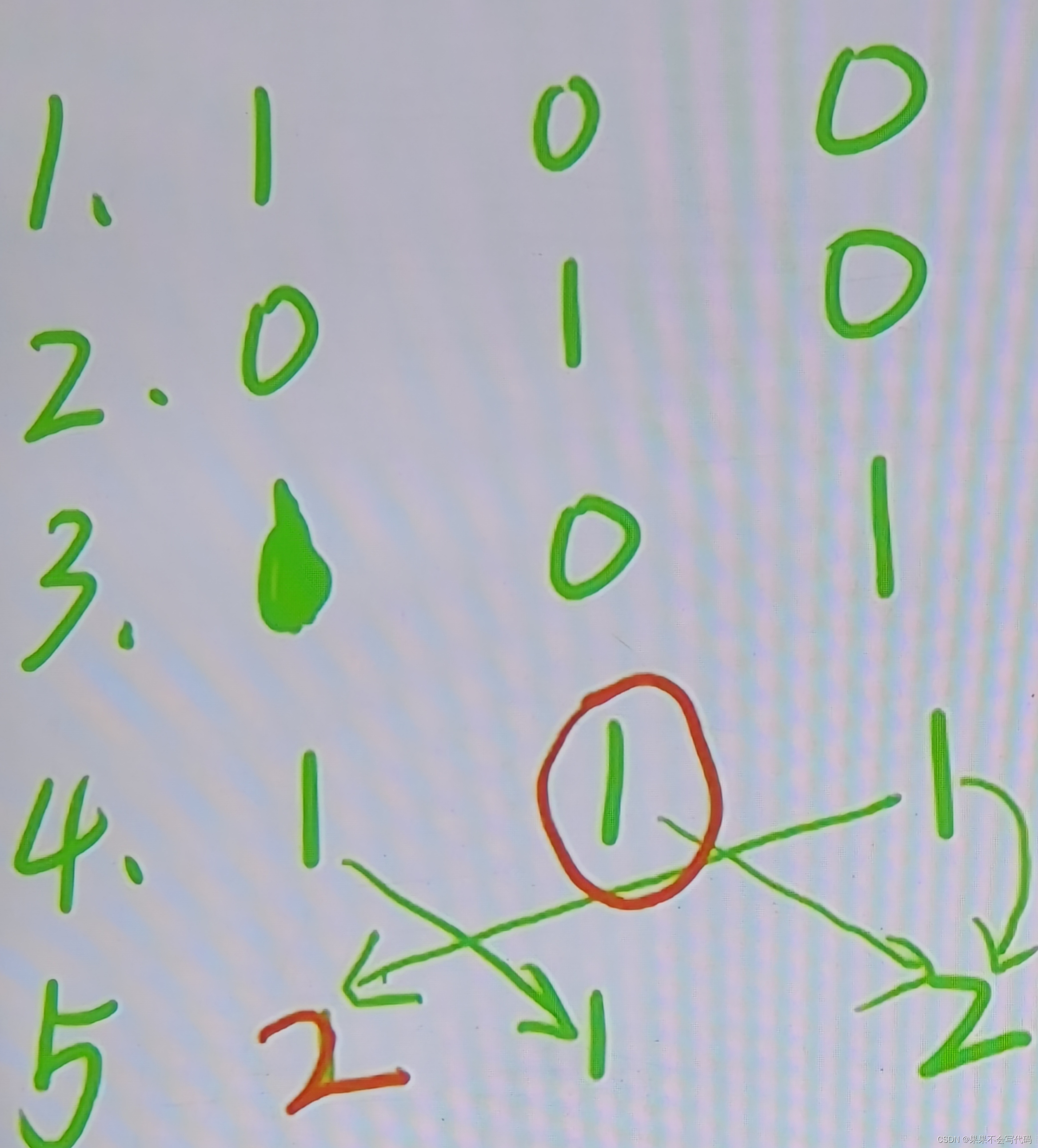 pd-read-excel-cannot-convert-float-nan-to-integer