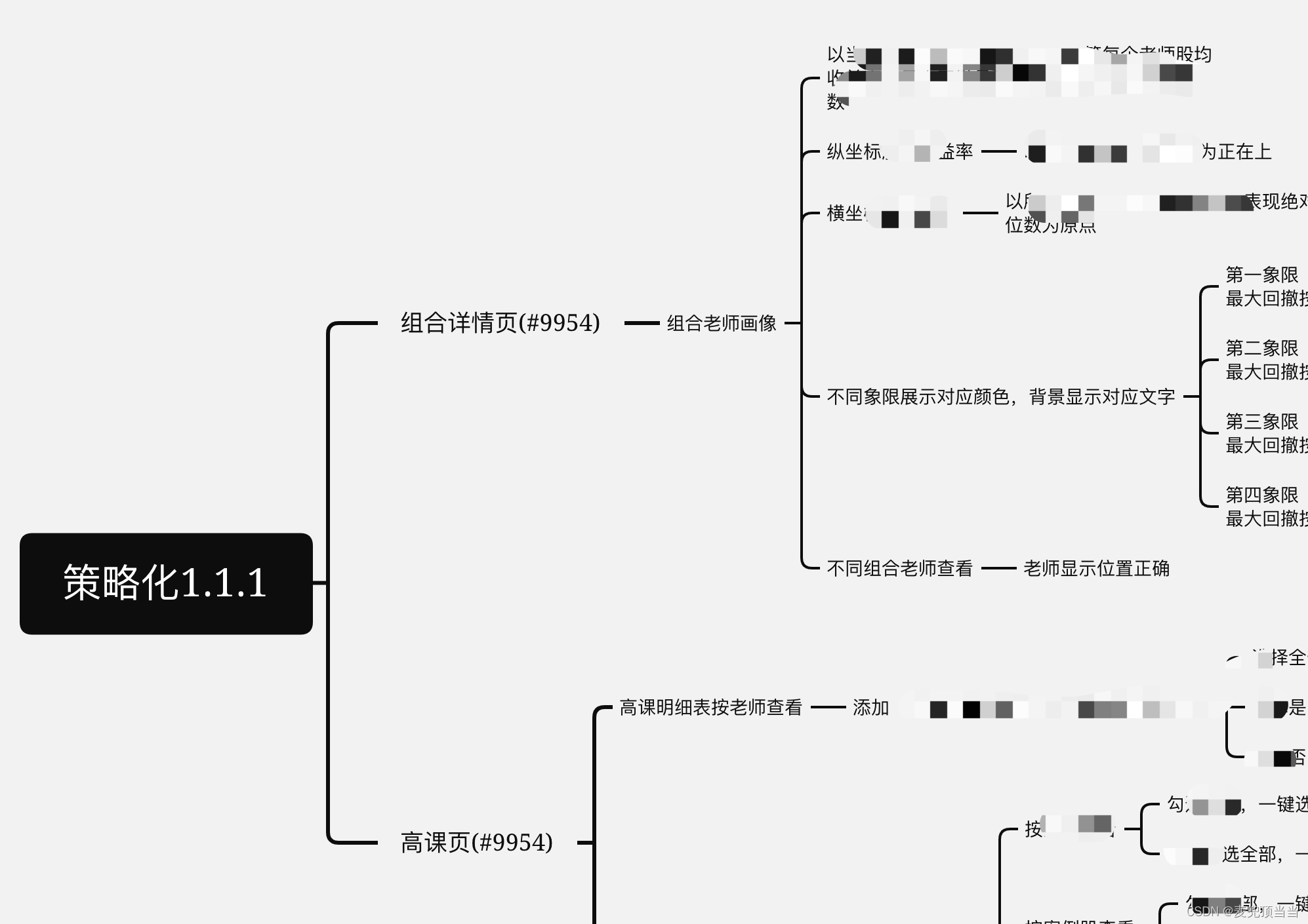 xmind用例数据上传至禅道