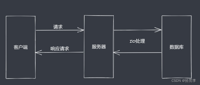 ここに画像の説明を挿入