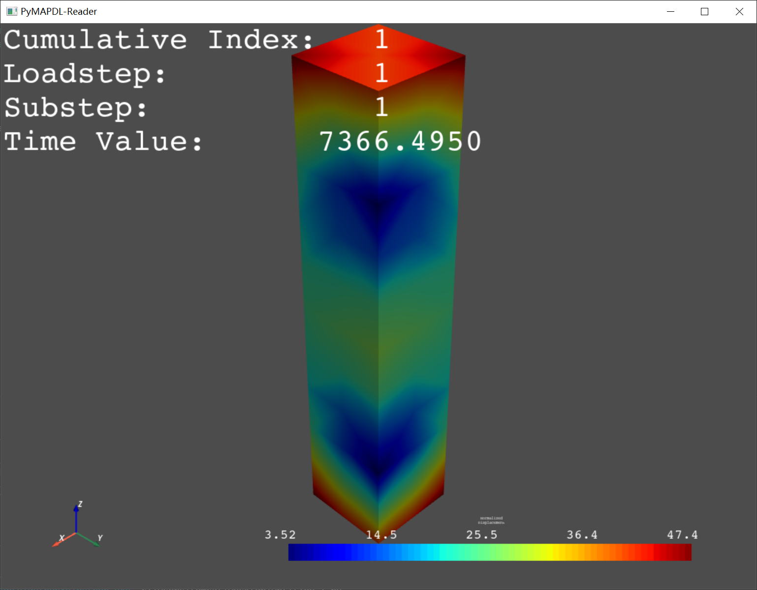 ANSYS二次开发：Python解析ANSYS结果文件（PyAnsys库）-CSDN博客