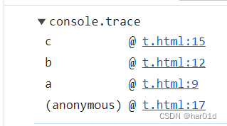 除了console.log()，很多人不知道的其他方法console.table，console.dir，console.time等