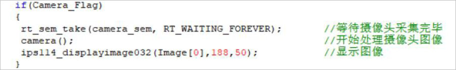 ▲ 图4.7 摄像头处理