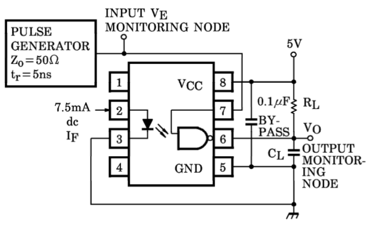 altium designer