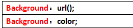 Background：背景颜色 背景图 平铺 定位/尺寸可以按照以上顺序记，一定不会改位置的是定位和尺寸