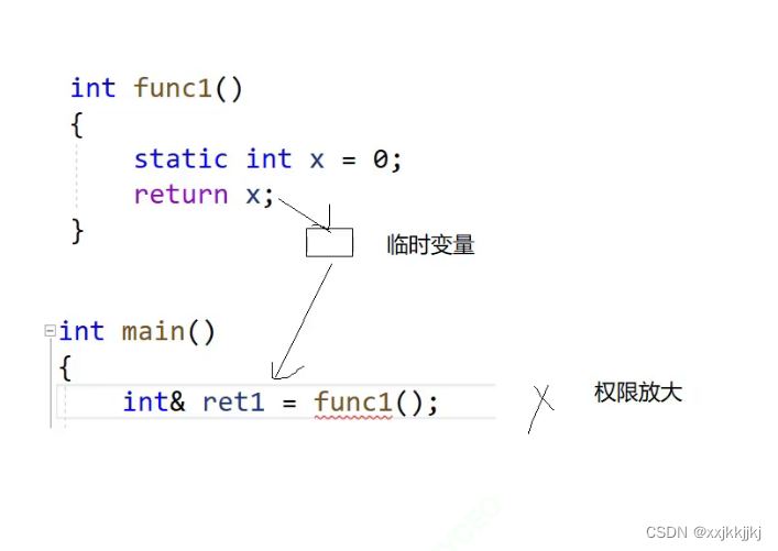 C++ 引用