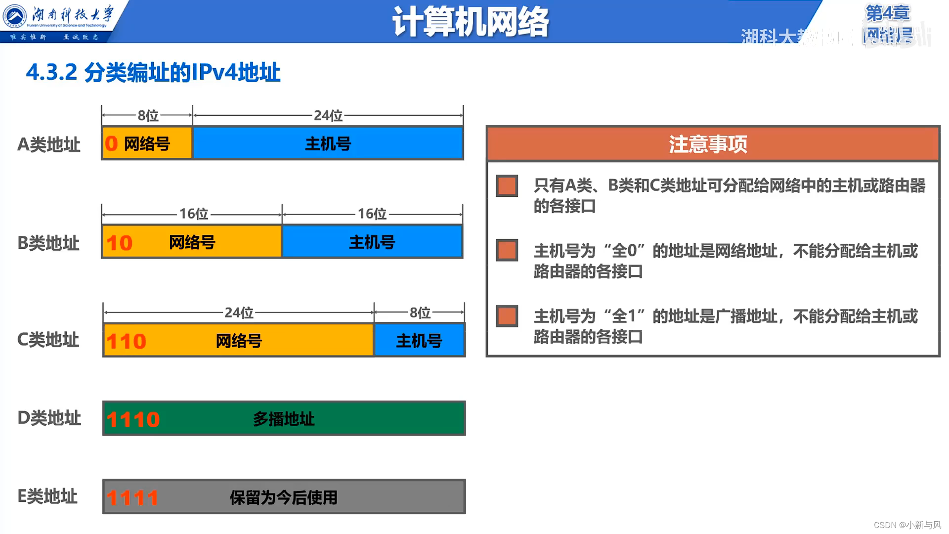 计算公式为传输时延 数据帧长度 传输速率.