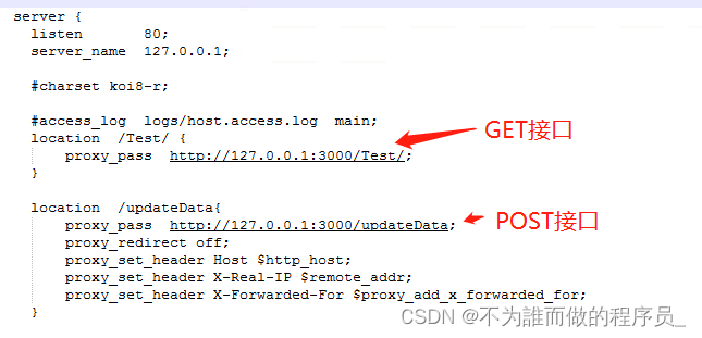 Nginx反向代理配置POST请求的nginx.conf相关配置