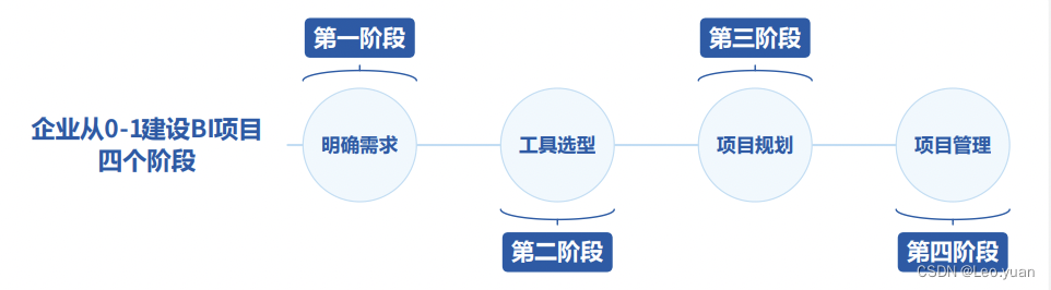 ここに画像の説明を挿入