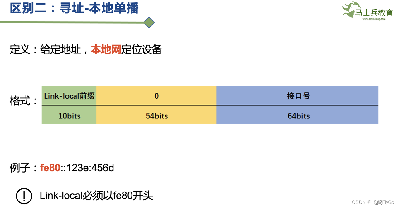 【计算机网络-7】IPv6协议
