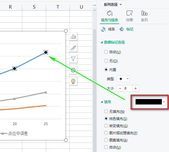 wps画折线图图片