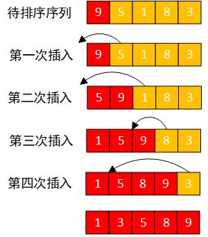 [ͼƬתʧ,Դվз,齫ͼƬֱϴ(img-QeTUZ5zT-1638801062051)(C:\Users\ThinkStation K\AppData\Roaming\Typora\typora-user-images\1638535518855.png)]