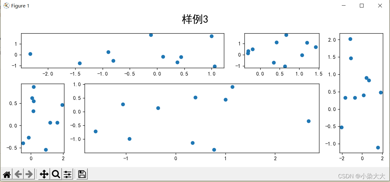 [外链图片转存失败,源站可能有防盗链机制,建议将图片保存下来直接上传(img-R80Mm9nO-1642514573956)(C:\Users\86187\AppData\Roaming\Typora\typora-user-images\image-20220118215132571.png)]