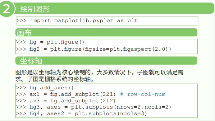 matlab美丽图案代码图片