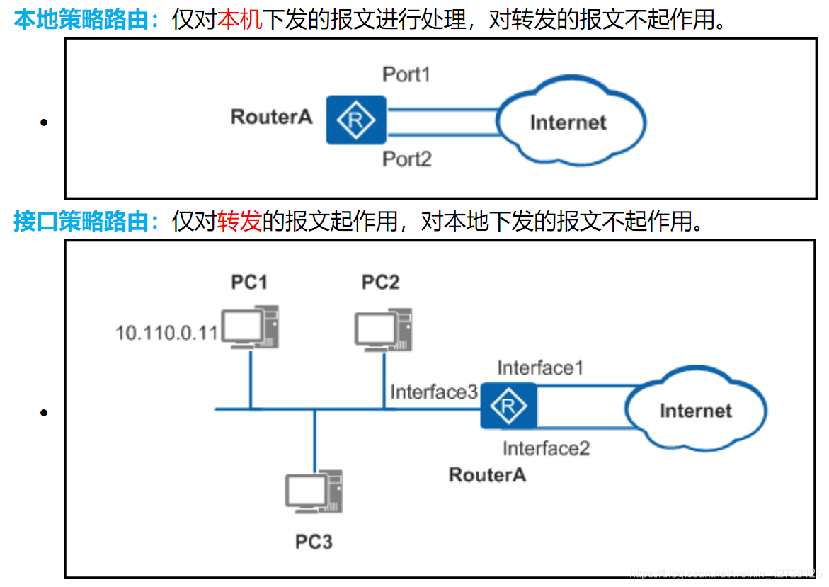 ![在这里插入图片描述](https://img-blog.csdnimg.cn/a9f8b83143684b7381710e84b824044c.png?x-oss-process=image/watermark,type_ZmFuZ3poZW5naGVpdGk,shadow_10,tex