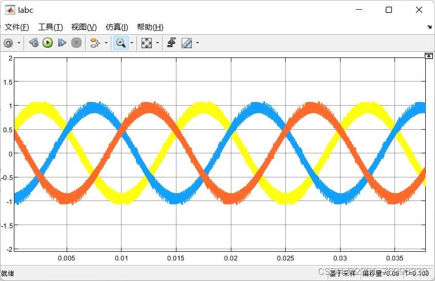 永磁同步电机电流滞环控制Matlab simulink仿真模型_simulink滞回控制-CSDN博客
