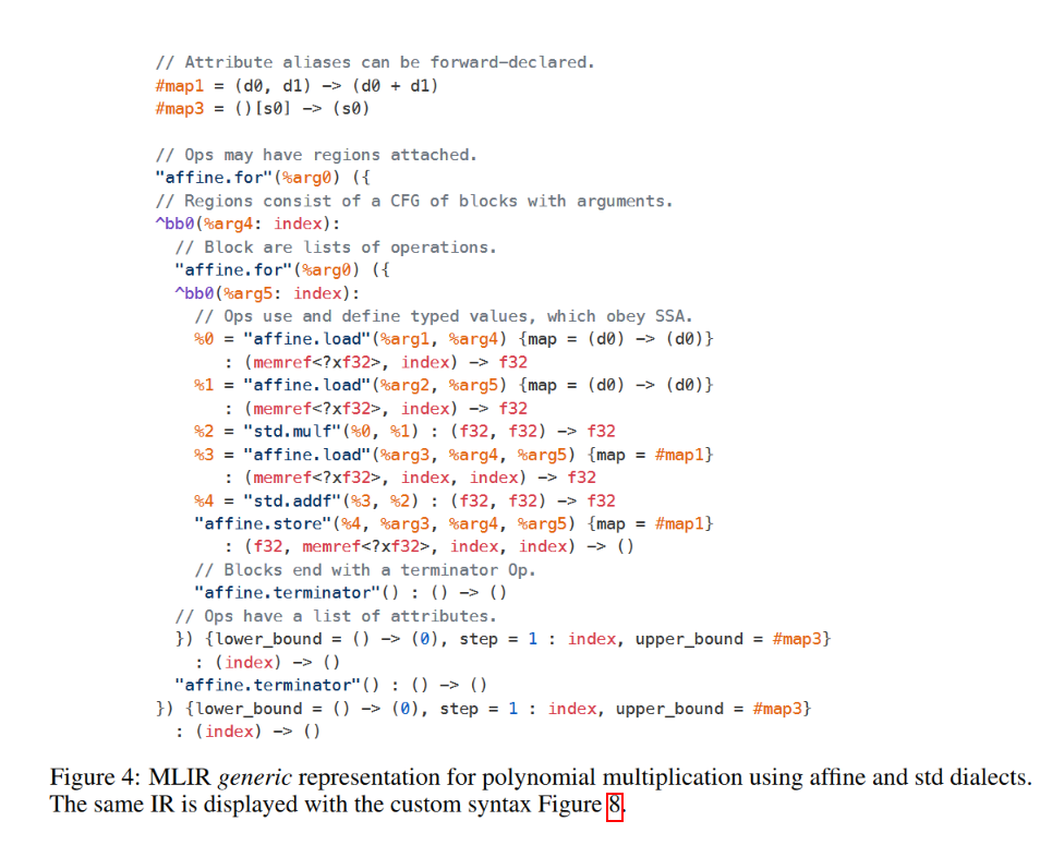 Figure4