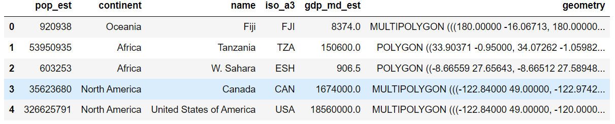 World数据的属性