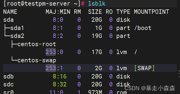 Linux：<span style='color:red;'>fdisk</span>磁盘分区