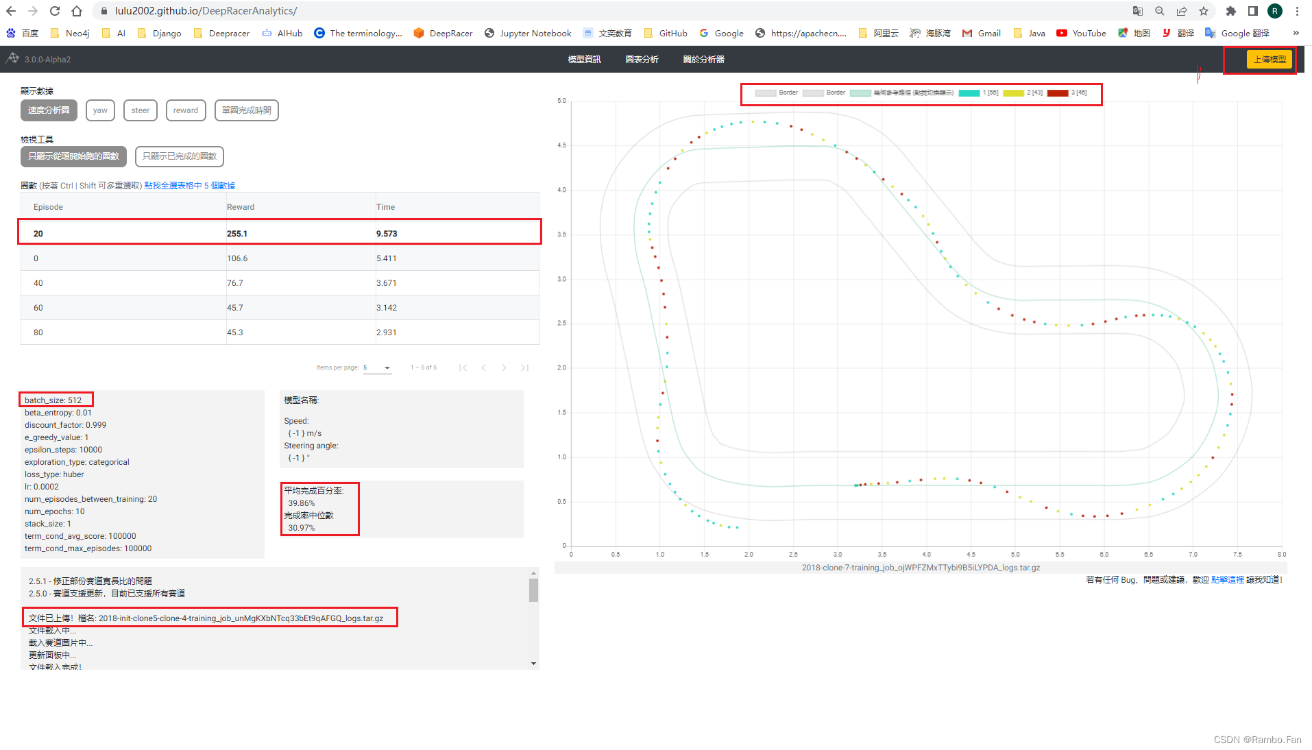 (进阶)004 - AWS DeepRacer重要资料合集_aws Deepracer Capstone-CSDN博客