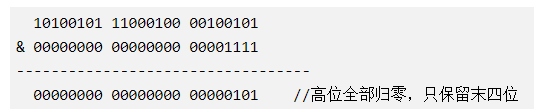 [外链图片转存失败,源站可能有防盗链机制,建议将图片保存下来直接上传(img-eCbNAHli-1630893465003)(C:\Users\Jian\AppData\Roaming\Typora\typora-user-images\image-20210905141332613.png)]