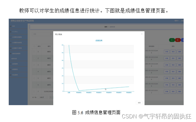 ssm+vue的公司安全生产考试系统（有报告）。Javaee项目，ssm vue前后端分离项目。