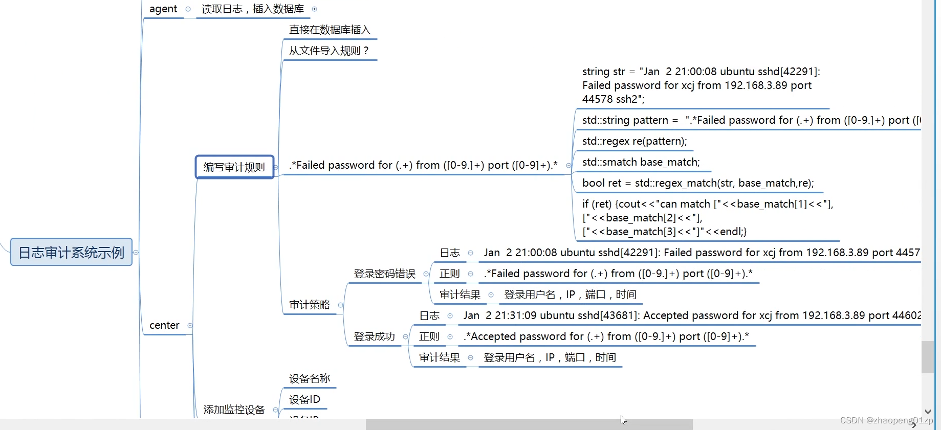 C++Mysql8.0数据库跨平台编程实战（下）