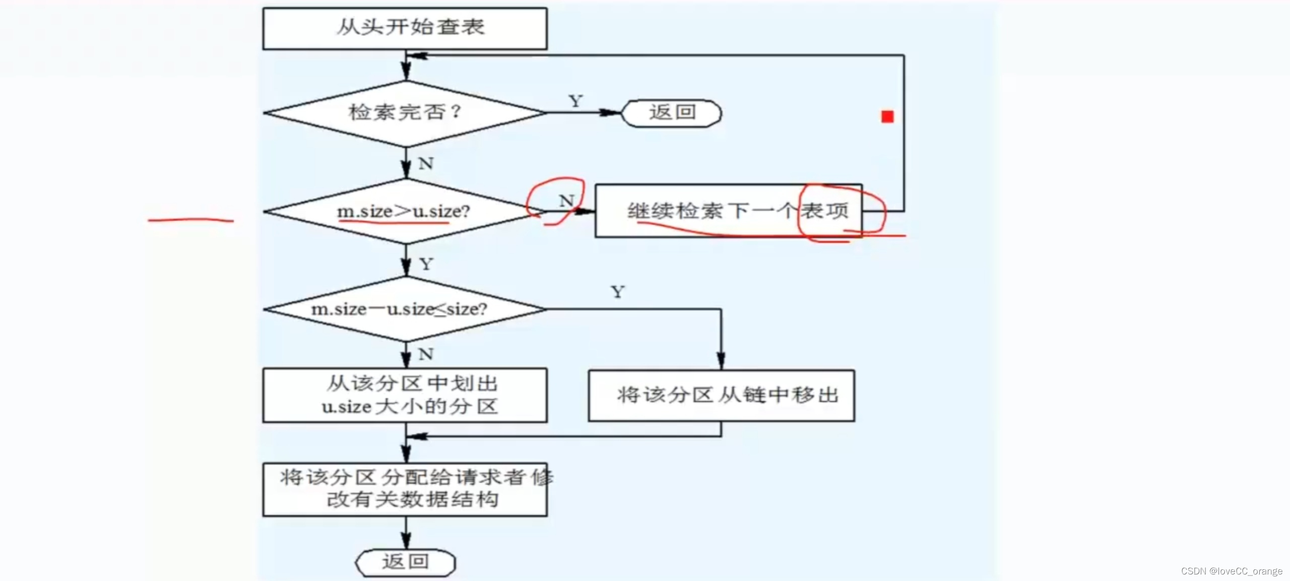 图片10