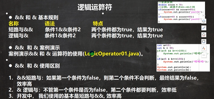 java 乘方运算_java中的逻辑运算符_java逻辑题怎么写