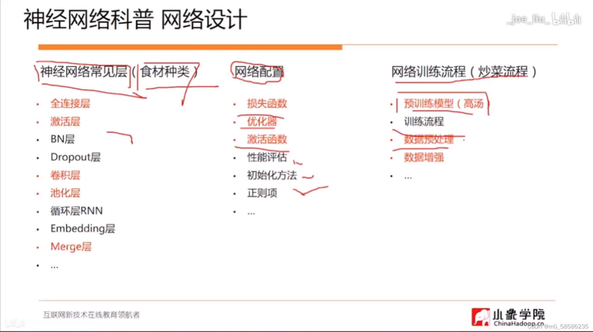 watermark,type_d3F5LXplbmhlaQ,shadow_50,text_Q1NETiBAbTBfNTg1ODYyMzU=,size_20,color_FFFFFF,t_70,g_se,x_16