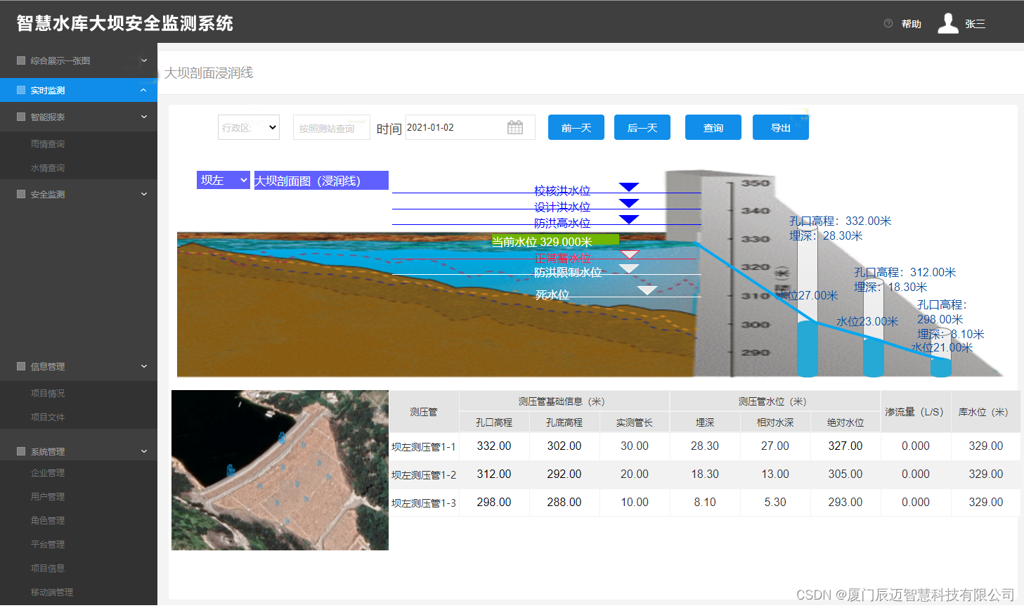 水库大坝安全监测系统实施方案