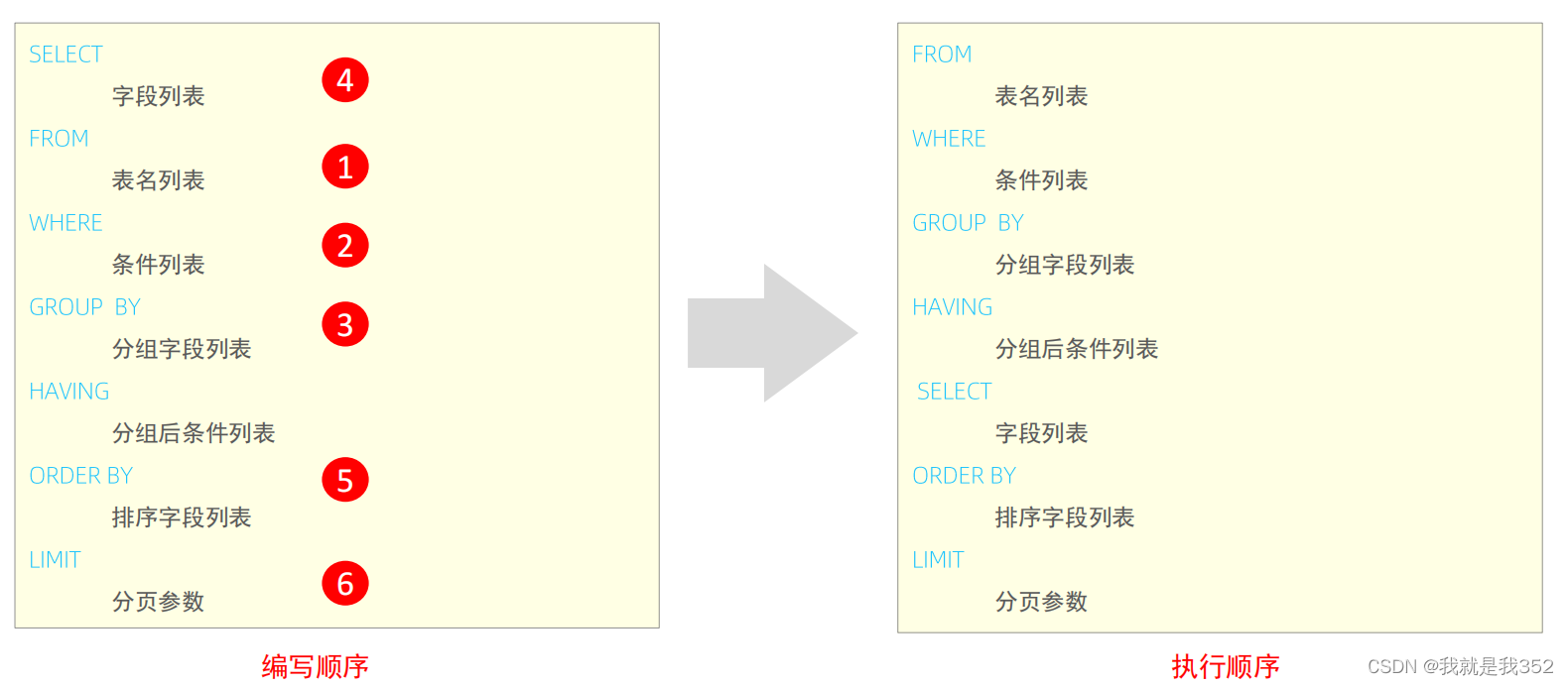 ここに画像の説明を挿入します