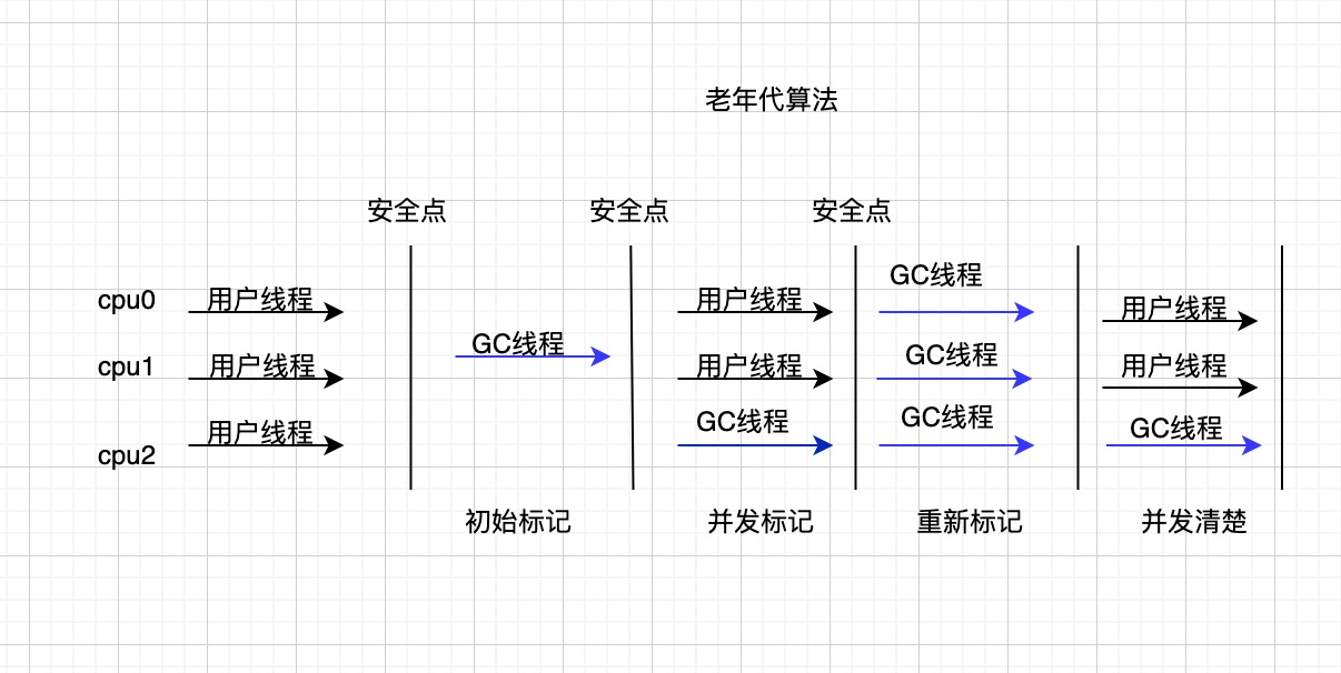 watermark,type_d3F5LXplbmhlaQ,shadow_50,text_Q1NETiBA5a-G5bqm5q-U5L6L,size_20,color_FFFFFF,t_70,g_se,x_16
