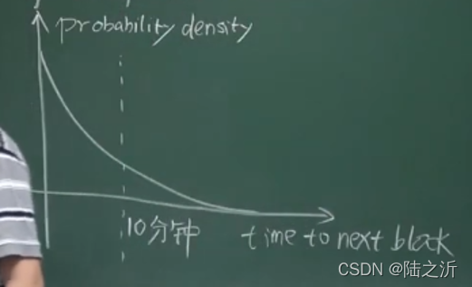 图片来源于肖老师课程截图