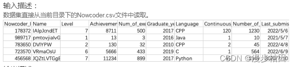 牛客网Python篇数据分析习题（三）