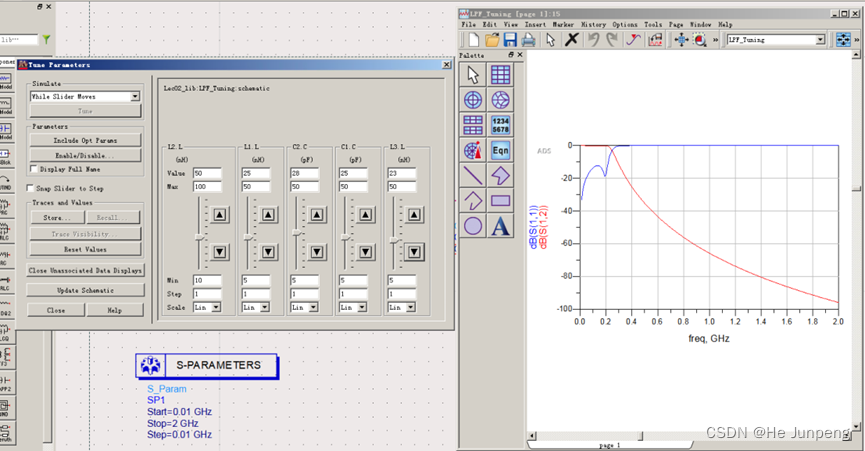 第三讲：调谐分析（Tuning）和优化设计（Optimization） (https://mushiming.com/)  第4张