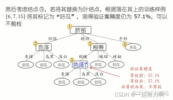 ここに画像の説明を挿入します