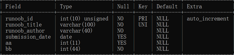 mysql之从入门到删库跑路-CSDN博客