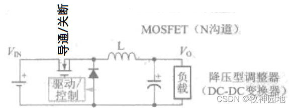 开关电源基础01：电源变换器基础（1）-关于缘起