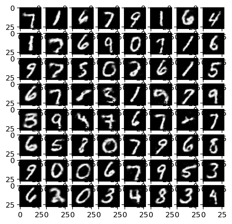 RBM受限玻尔兹曼机