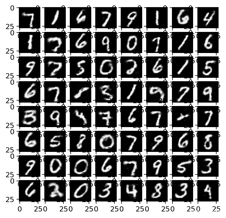 RBM受限玻尔兹曼机