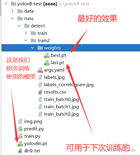 windows使用YOLOv8训练自己的模型（0基础保姆级教学）