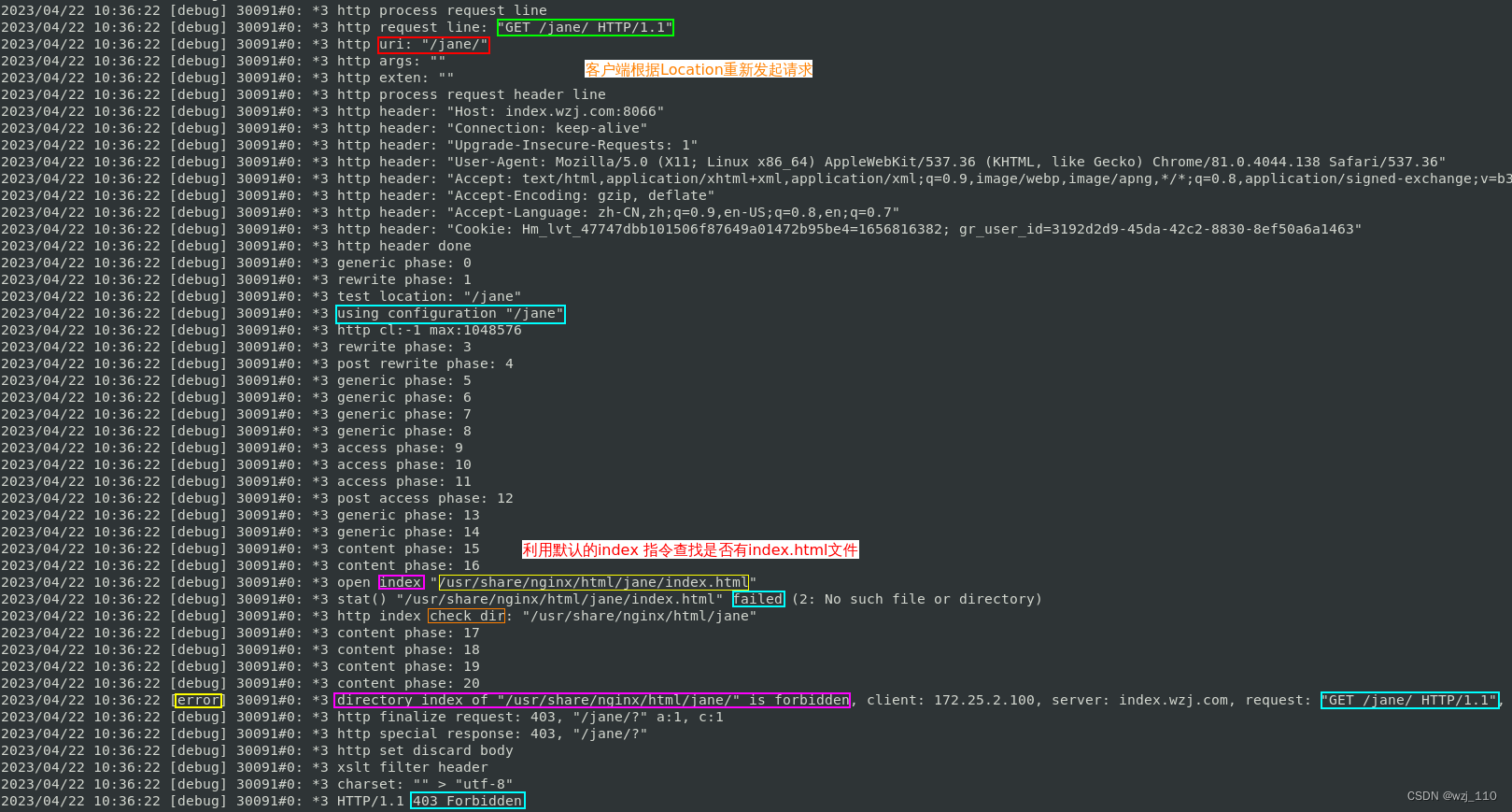 nginx(七十一)root、alias、index、try_files关系指令再探