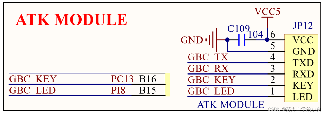 ATK MODULE模块