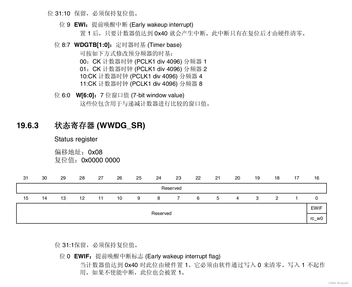 STM32看门狗（独立看门狗与窗口看门狗）