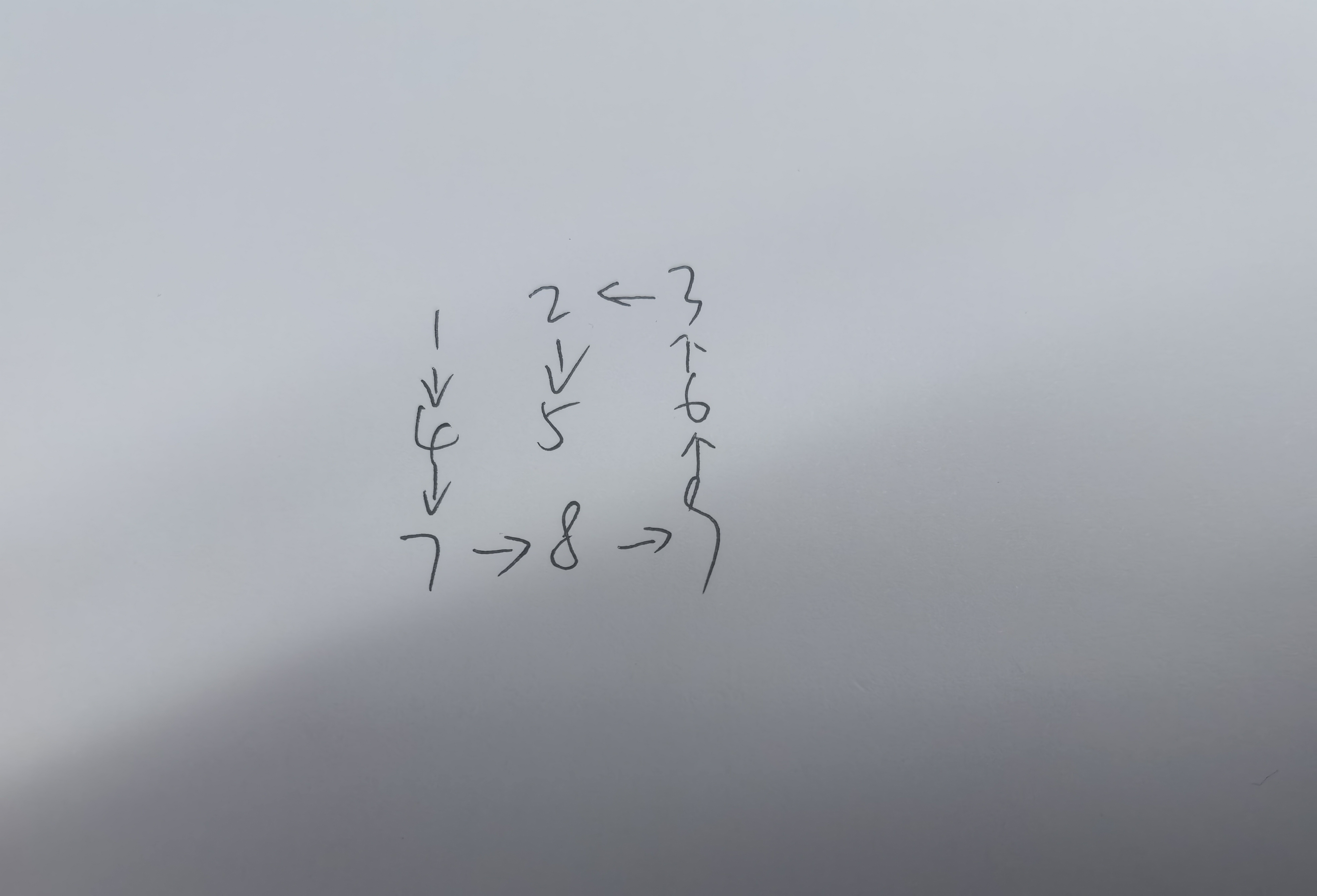 2022年4月16日freewheel机试题